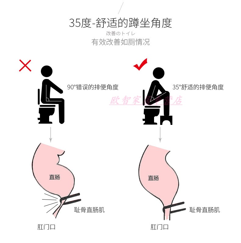 马桶凳子脚凳踩脚凳垫脚凳儿童蹲便凳脚垫u型脚踏凳 蹲坑神器 宝蓝色