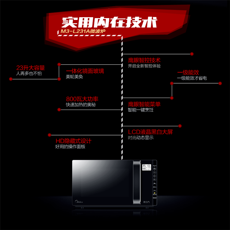美的（Midea）M3-L231A微波炉光波炉23L 