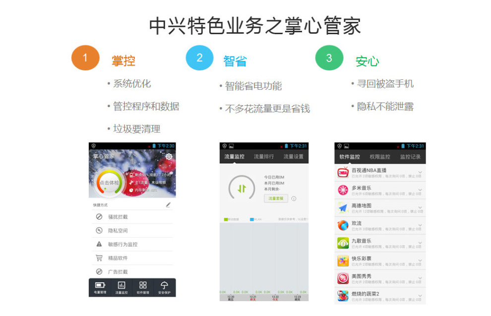 中兴Q301C 电信3G移动联通2G三网通智能手机 白色
