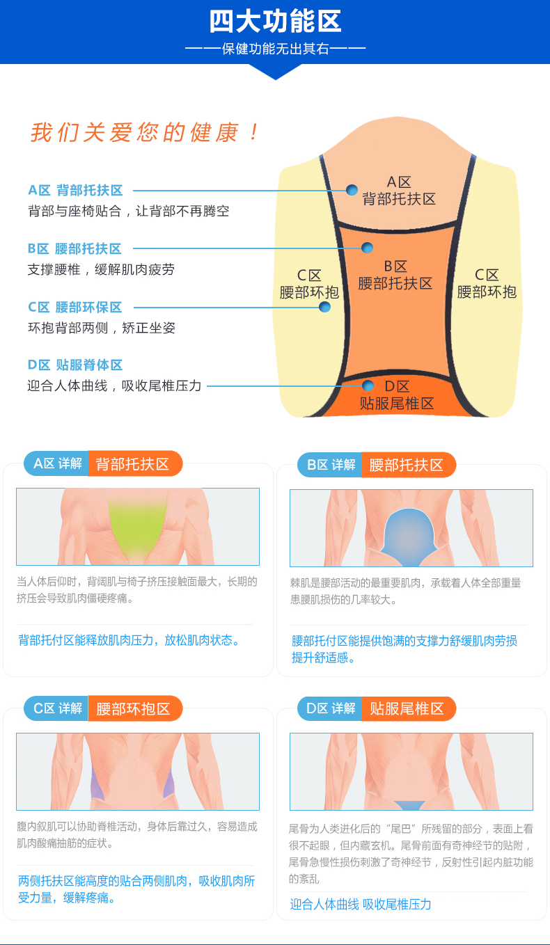 Sleep Science美国斯利普小美人专利人体工学记忆棉护脊腰靠 办公室靠垫汽车腰靠 宝蓝 45X33X10厘米