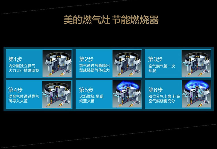 美的（Midea）小户型 性价比 侧吸式抽油烟机灶具套装(天然气) CXW-200-DJ213