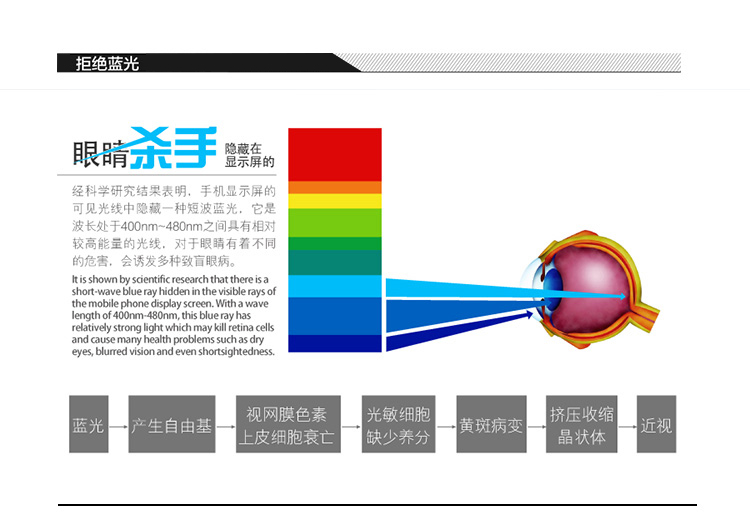 
                                        【京东配送】耐尔金 魅族MX5 防爆钢化玻璃膜/手机保护贴膜 H+pro弧边0.2mm                