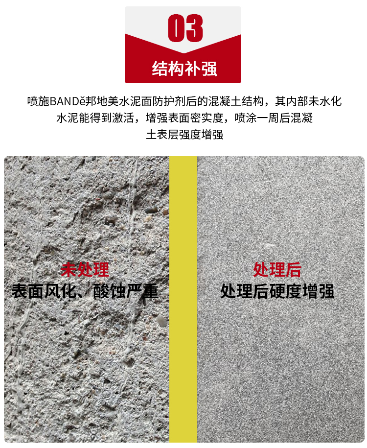 邦地美bande水泥混凝土密封固化剂地坪漆环氧树脂透明漆室外水泥面防