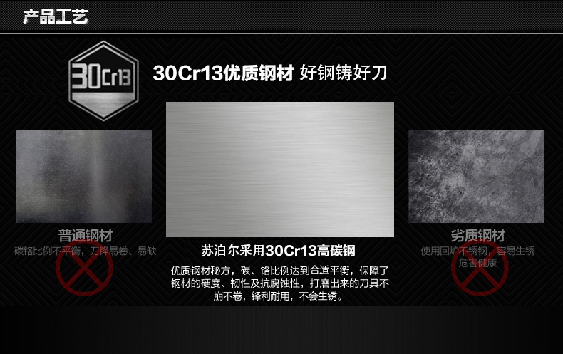 苏泊尔（supor）不锈钢刀具180mm果蔬刀KE180AC3