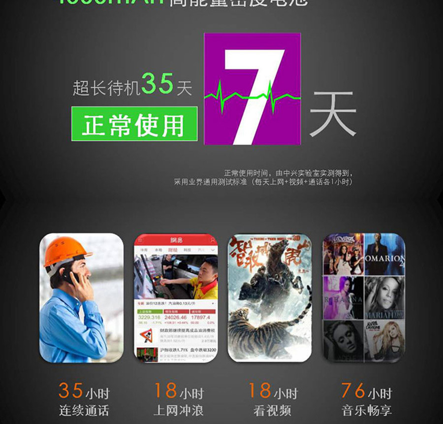 中兴 ZTE Q519T 移动4G手机 白色 标配版