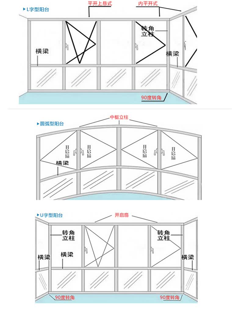伊博兰凤铝断桥铝门窗铝包木门窗德国铝包木门窗 铝包