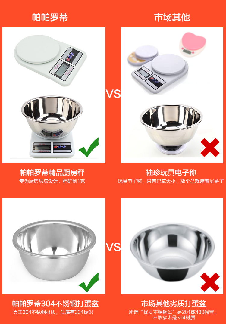 
                                                                                帕帕罗蒂（PAPAROTTY） 烘焙工具套装蛋糕模具披萨盘饼干模具烘培烤箱模具 93件套整套                