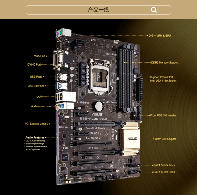 华硕(asus)b85-plus r2.0 主板 (实惠型大板设计intel b85 )