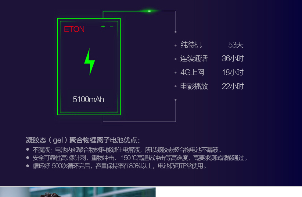亿通（ETON） P6 移动4G智能手机 双卡双待 玄雅黑