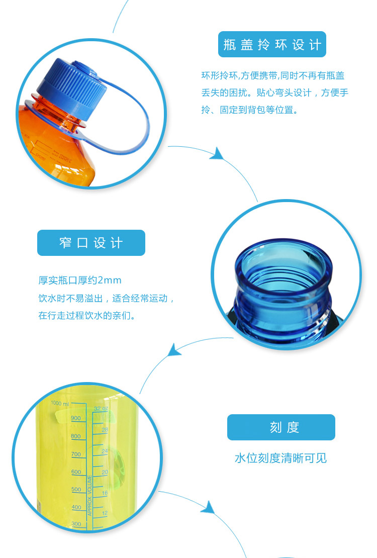 美国进口户外运动水壶水杯太空杯1000ml 大容量便携防漏塑料登山壶 节日礼品 浆果色