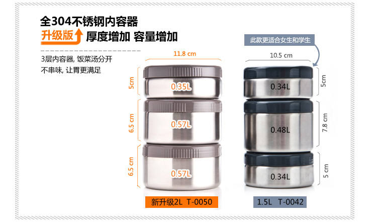 
                                                            泰福高（TAFUCO） 日本保温饭盒超长保温桶304不锈钢学生多层提锅大容量便当盒 T-0057桃粉色+原装包 2000ML                