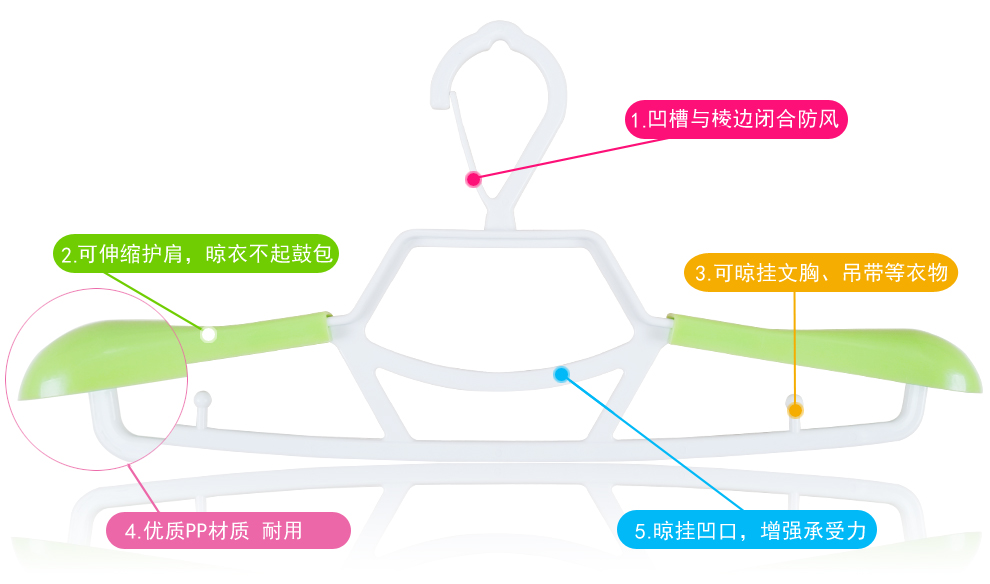 
                                        丽美舒护肩可伸缩多功能防风衣架家用无痕成人塑料晾衣架批发干湿两用室内室外衣撑衣服衣架子衣挂 丁香紫 10个装                