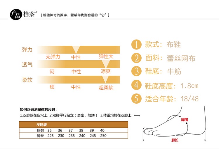 女鞋部位名称大全图解图片