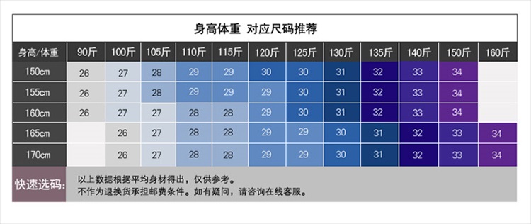 安米布衣中腰秋冬季加绒加厚牛仔裤女小脚大码弹力外穿保暖裤显瘦女靴裤子 深蓝 32码