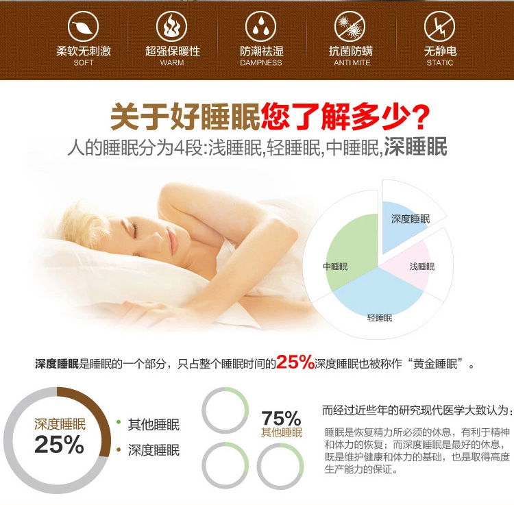 盛典家纺单人可折叠床褥子 学生铺地床垫子薄 双人垫被 儿童席梦思加厚 超柔字母 150*200