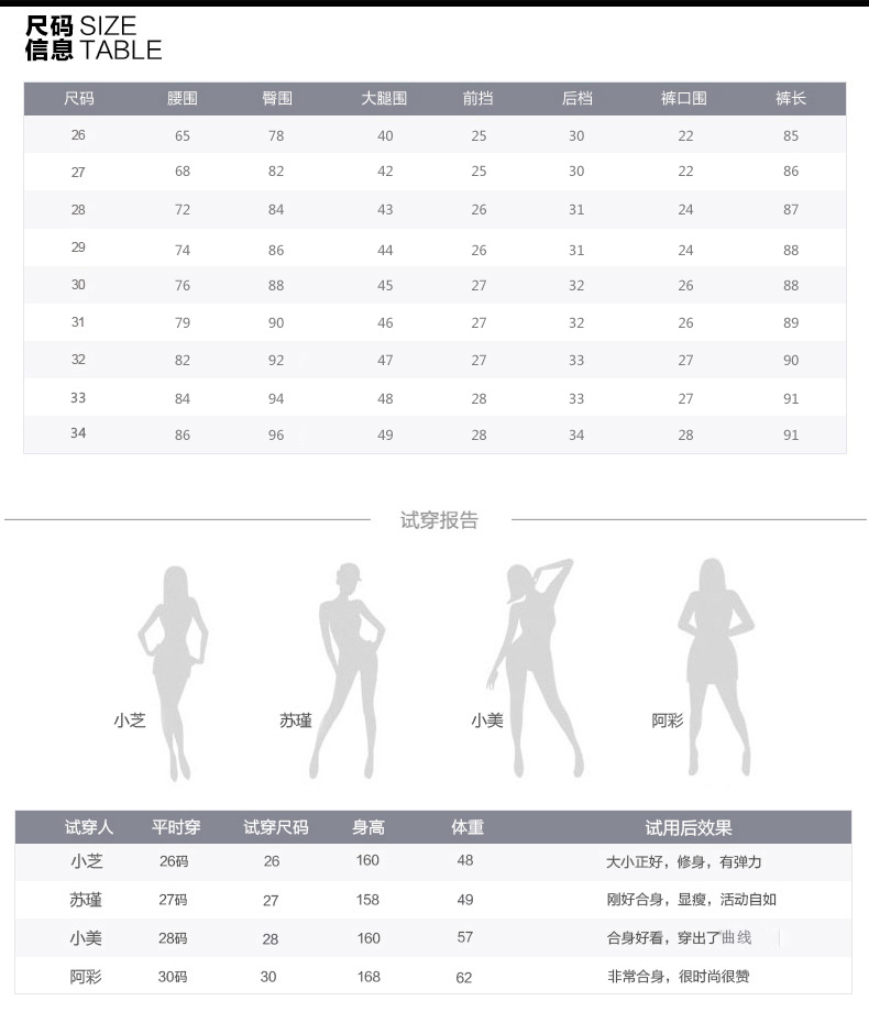 
                                        韩贝伊都牛仔裤女大码高腰秋冬韩版弹力松紧修身加绒加厚保暖小脚铅笔O-6060 深蓝-加绒款 28码 2尺1                