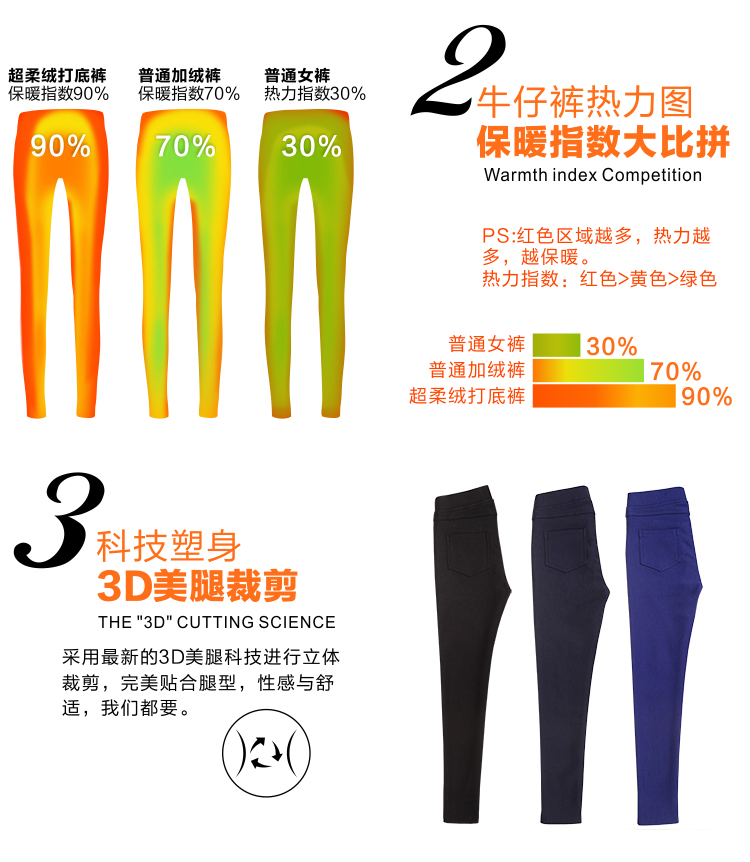 足依靓百   2015新款秋女装松紧中腰外穿加绒加厚修身铅笔裤打底裤 深蓝色 M