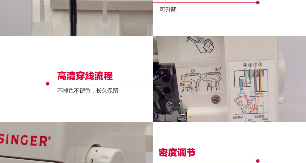 
                                                            胜家缝纫机包缝机锁边机家用小型14SH754三线锁边机吃厚拷边机密拷四线SINGER                