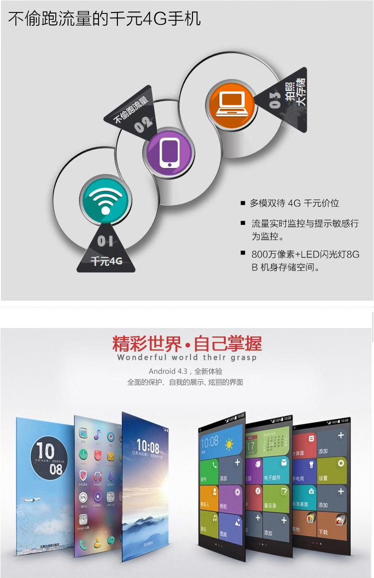 联想 A788t  移动4G 智能 手机（8G ROM） 黑色