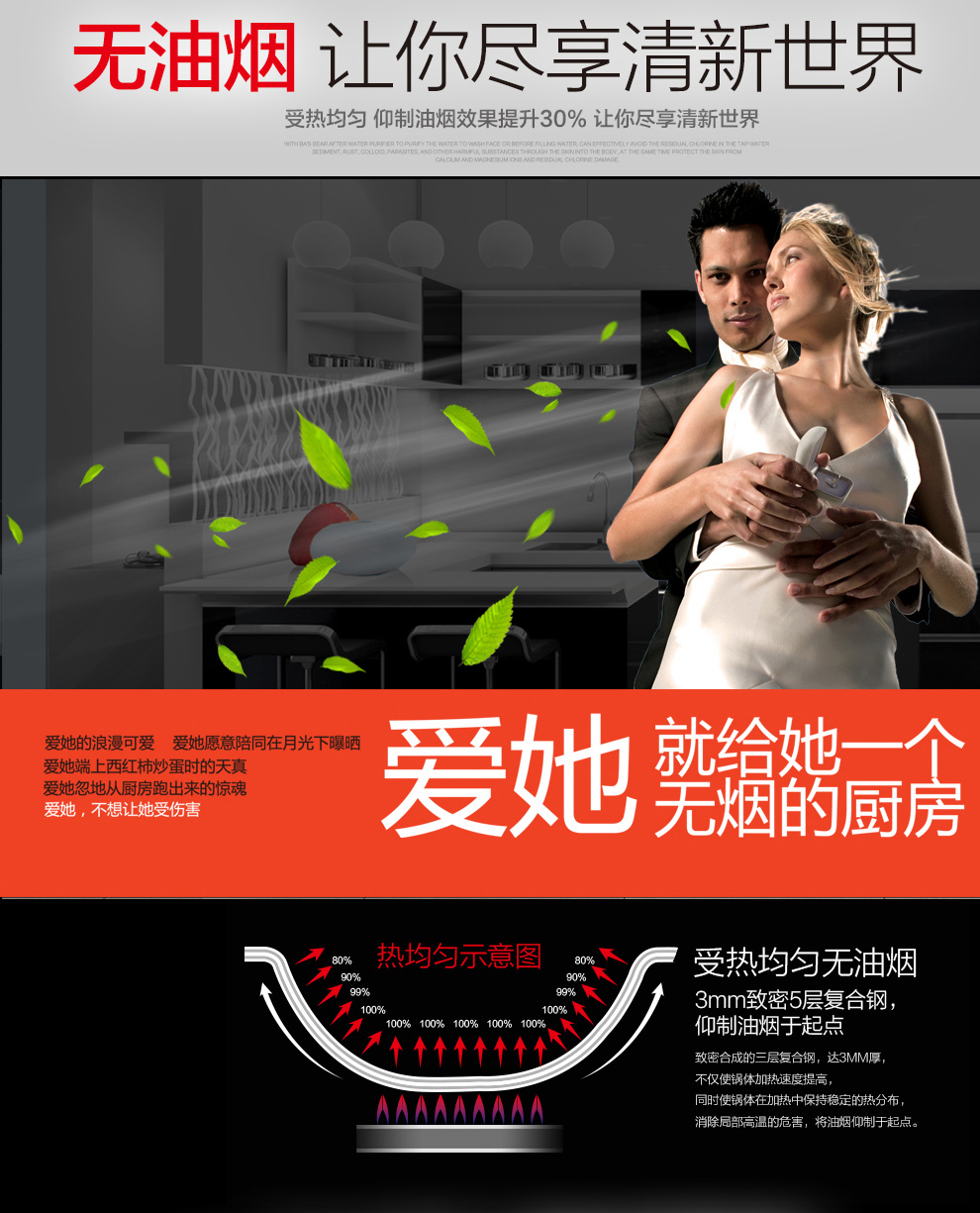 泰朗仕德国五层不锈钢炒锅平底不粘锅无涂层无油烟电磁炉通用锅具 套锅带盖  德国FS鱼鳞仿生工艺