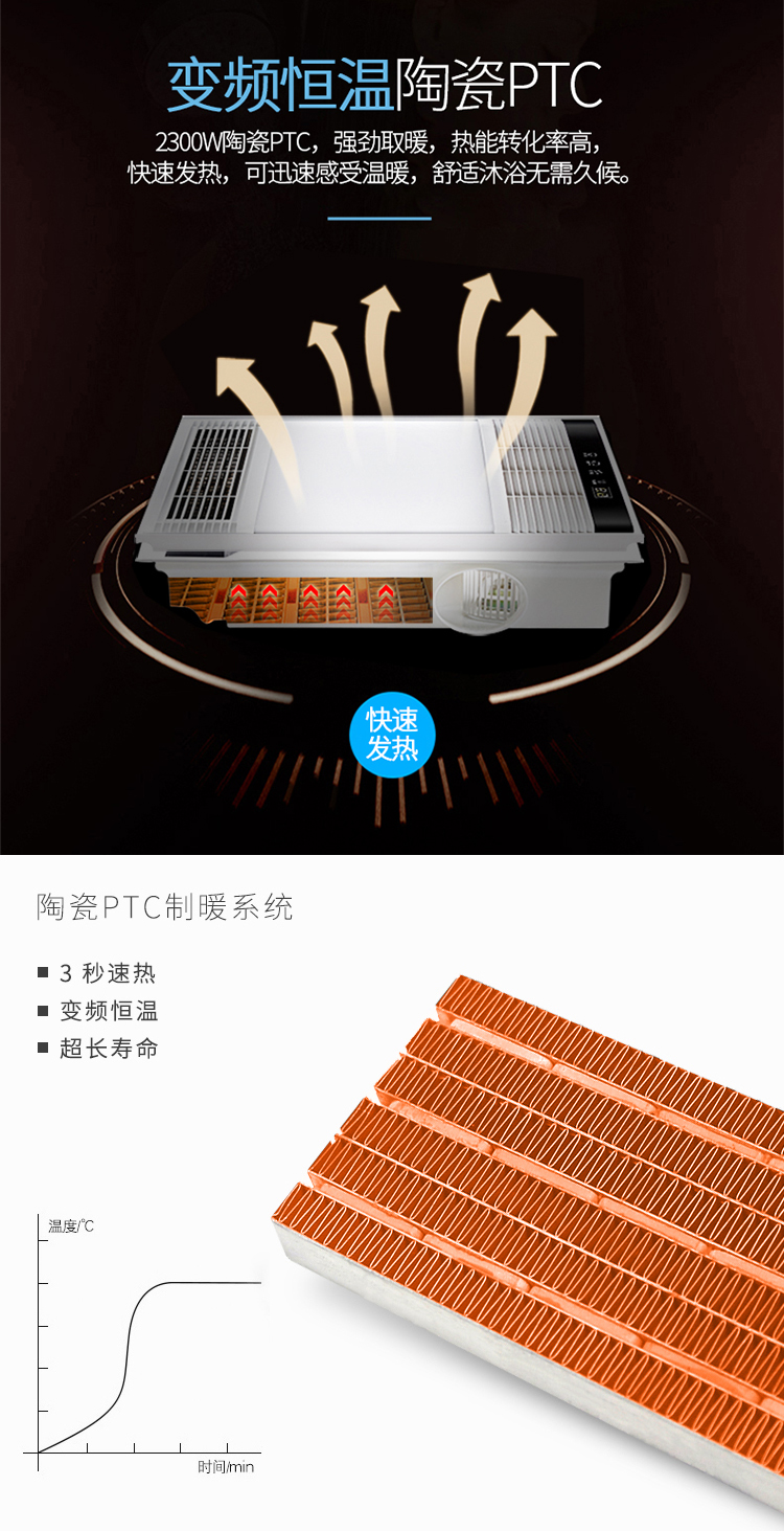 奥华科朗aouro超薄6cm风暖浴霸嵌入式集成吊顶三合一多功能双核取暖