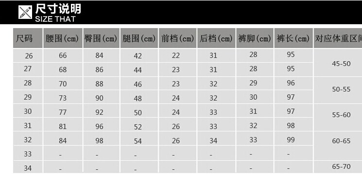 
                                        萨尔莫索 2017春装新款韩版宽松加绒小脚垮裤显瘦牛仔裤女538-1# 蓝色加绒款 27码 2尺                