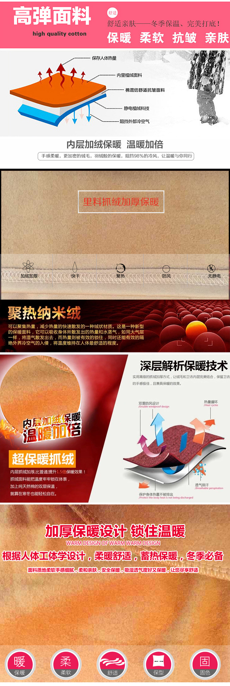萱底儿2015秋冬装女装新款大码女装加绒加厚印花长袖连衣裙 酒红不加绒 XL
