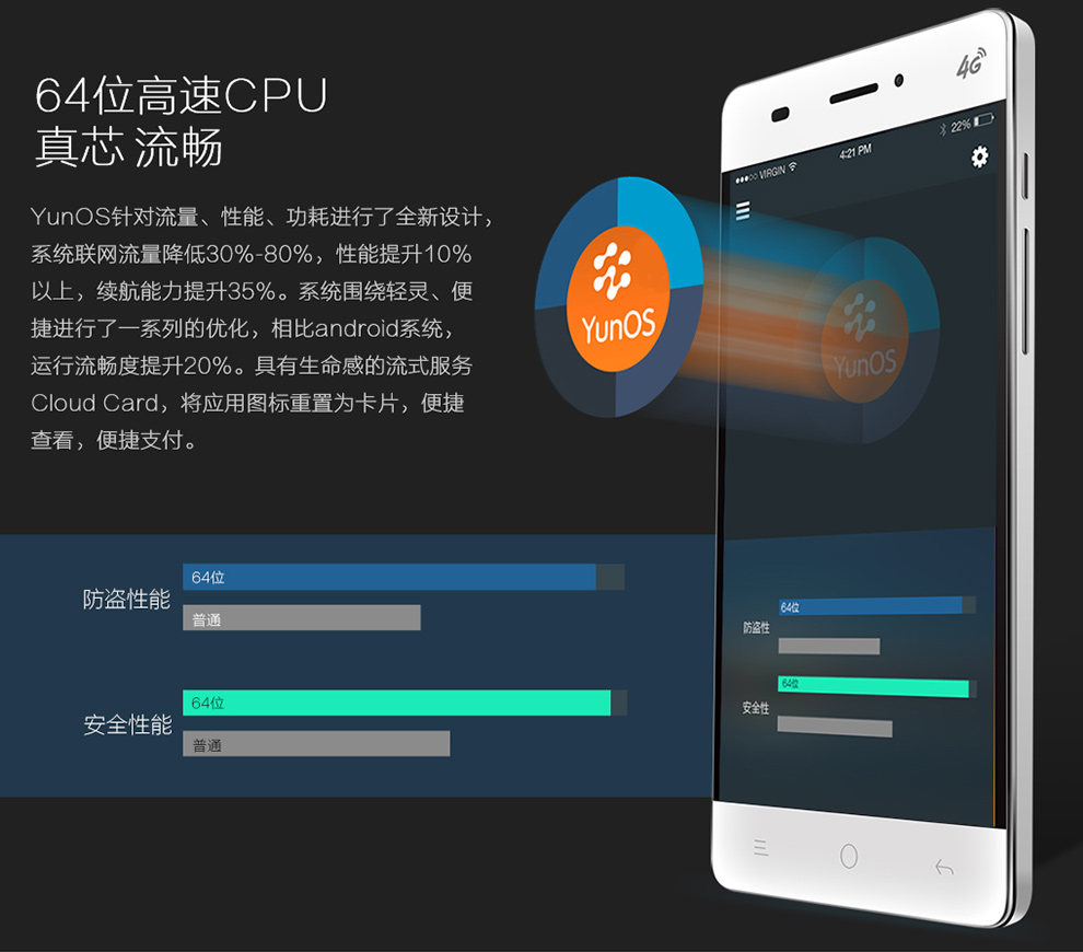 小辣椒 红辣椒XM系列 双卡双待 4G 智能 手机  (8G ROM) 白色 移动4G (XM-T) 标配版