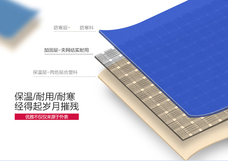 
                                        
                                                                                水美颜深蓝加厚折叠泡澡桶沐浴桶 桑拿浴箱浴盆成人 充气浴缸 儿童洗澡桶 母婴宝宝洗 浴室专 晚安70标配（全身夹棉+5个浴袋）                
