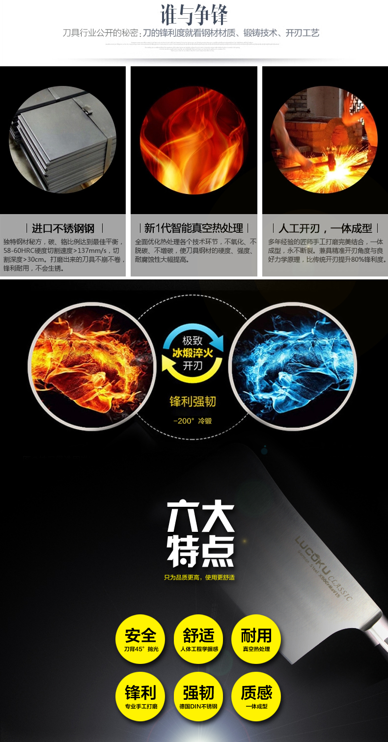 
                                        路卡酷（LUCUKU） 不锈钢菜刀单刀 德国进口钢多功能片刀厨房切菜刀具                
