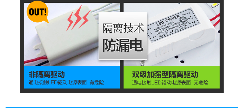 君御灯饰LED卧室厨房阳台过道吸顶具现代简约1134 1134-白 小号