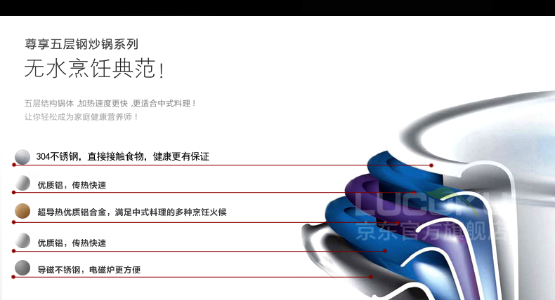 
                                        路卡酷（LUCUKU） 304不锈钢奶锅 电磁炉通用婴儿辅食小锅 宝宝热牛奶锅16cm                