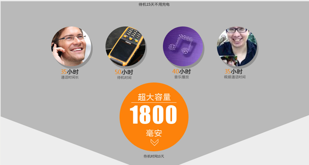 海尔HG-M680 移动/联通2G 三防老人手机 柠檬黄
