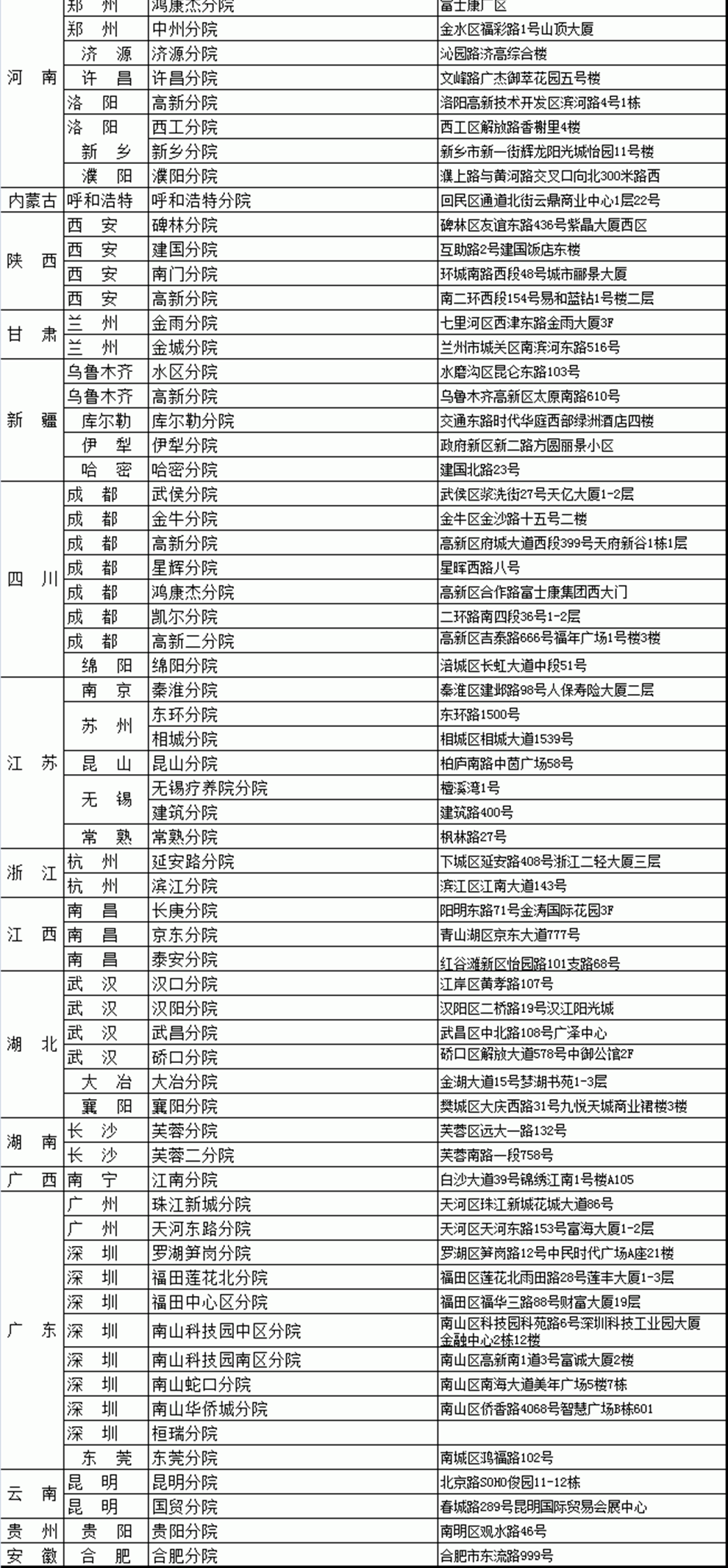 中兴乐心Q2S-T   移动4G 老人智能大屏手机 备用机 白色 移动版