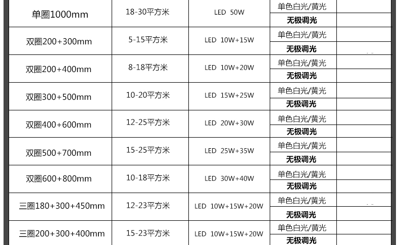 
                                        弗森照明 个性时尚水晶灯吊灯客厅灯吸顶灯卧室灯3210 单圈200 圆形                