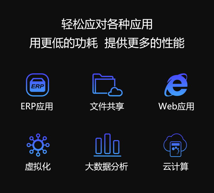 戴尔服务器密码是什么=戴尔服务器密码忘记了怎么办