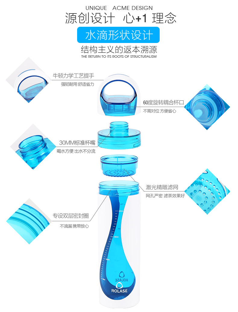 
                                        HAIXIN海兴运动水杯 塑料杯子学生女 旅行健身户外便携水杯太空杯 海洋蓝                