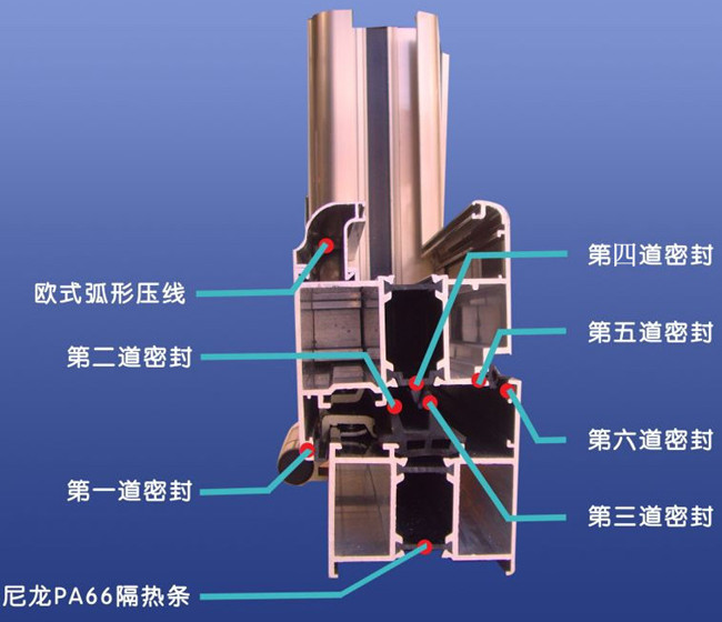 断桥铝窗构造图图片