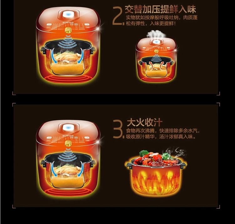 苏泊尔（SUPOR）智能IH电磁加热电压力锅 5升鲜呼吸压力锅 FH3 5升鲜呼吸电压力锅50FH3