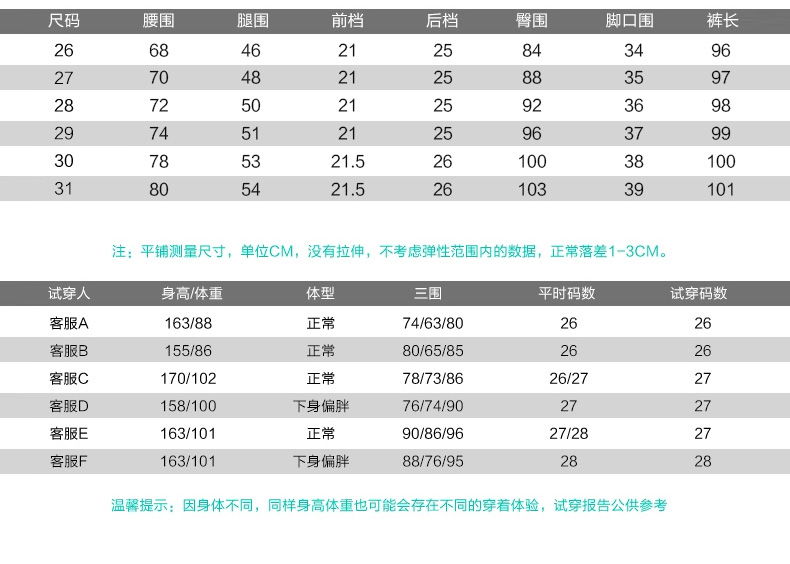 诺爱曼尼修身牛仔裤女小脚裤铅笔裤2016春季女装女士弹力大码学生破洞弹力紧身中腰长裤子Y4 1907加绒款深蓝色 28码