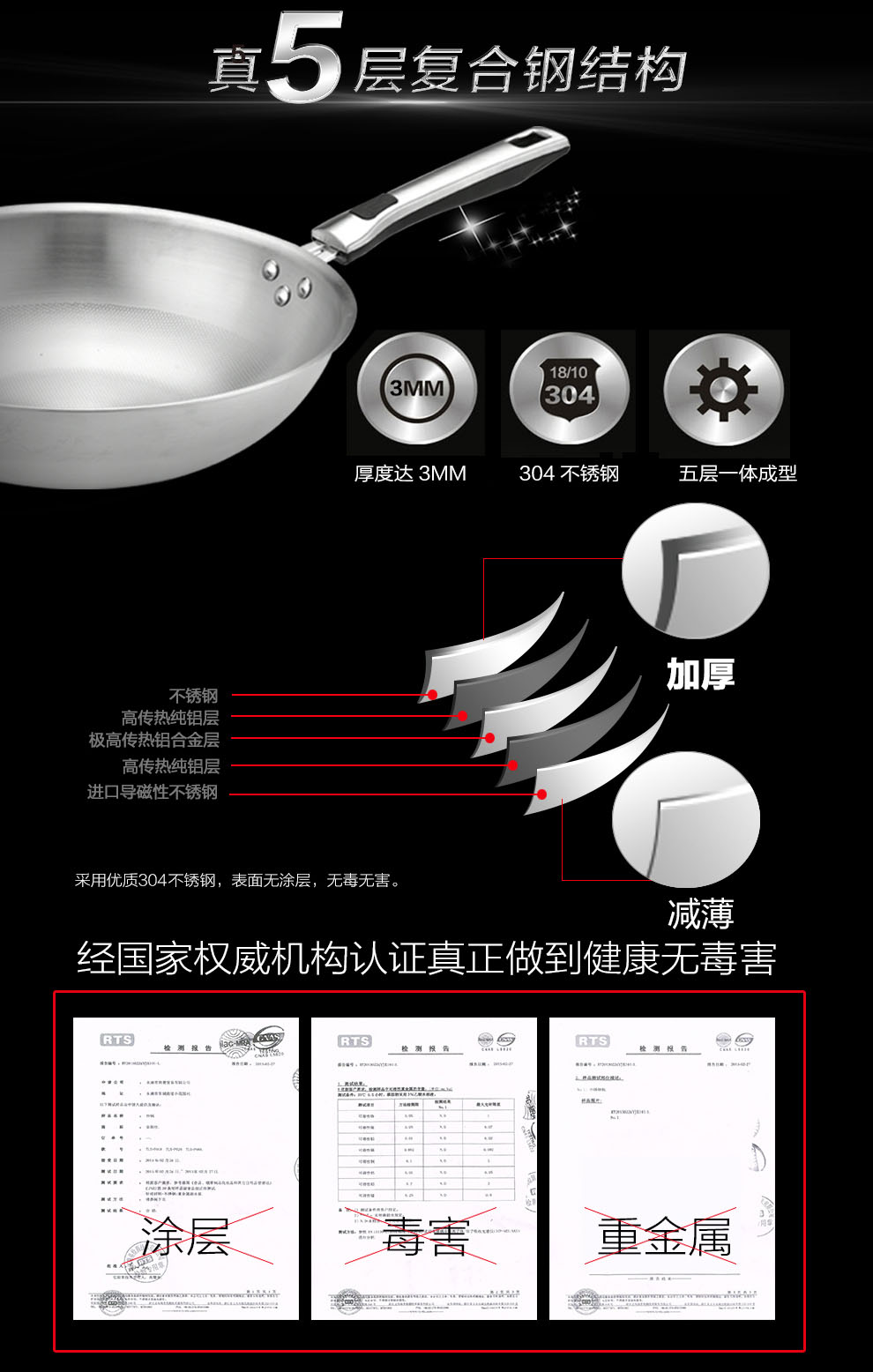 泰朗仕德国五层不锈钢炒锅平底不粘锅无涂层无油烟电磁炉通用锅具 套锅带盖  德国FS鱼鳞仿生工艺