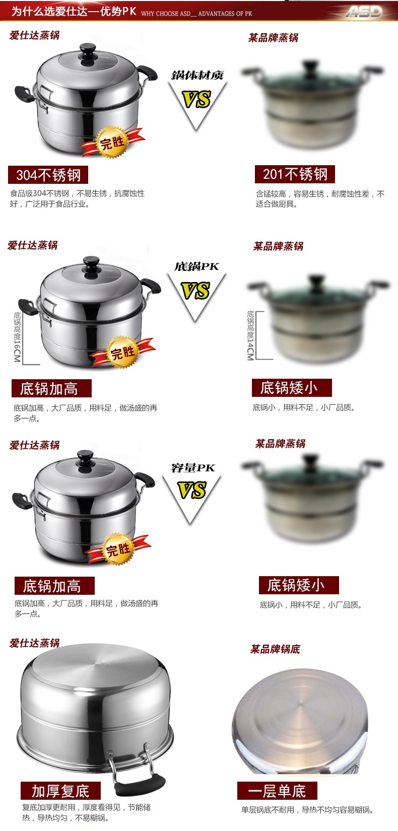 
                                        预售 爱仕达 ASD 34厘米大容量304不锈钢复底蒸锅 M1534G                