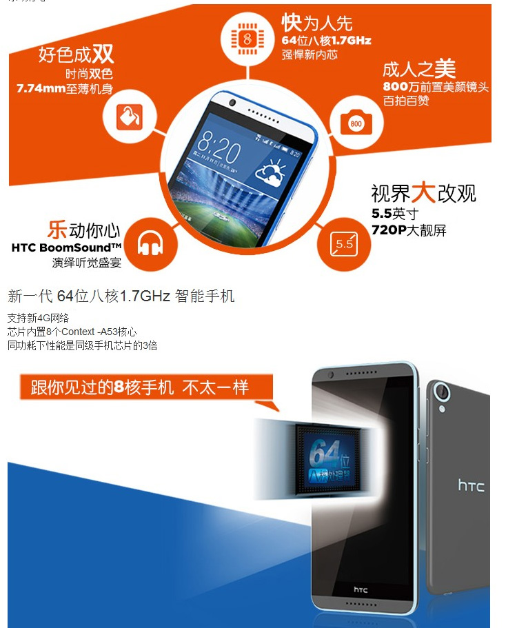 HTC D820ts  移动4G 智能 手机 （16G ROM） 镶蓝白
