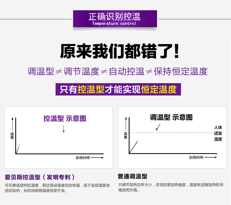 爱贝斯 暖腰宝全线路控温电热颈肩宝暖肩宝护肩垫暖腰宝 护腰垫 深棕色
