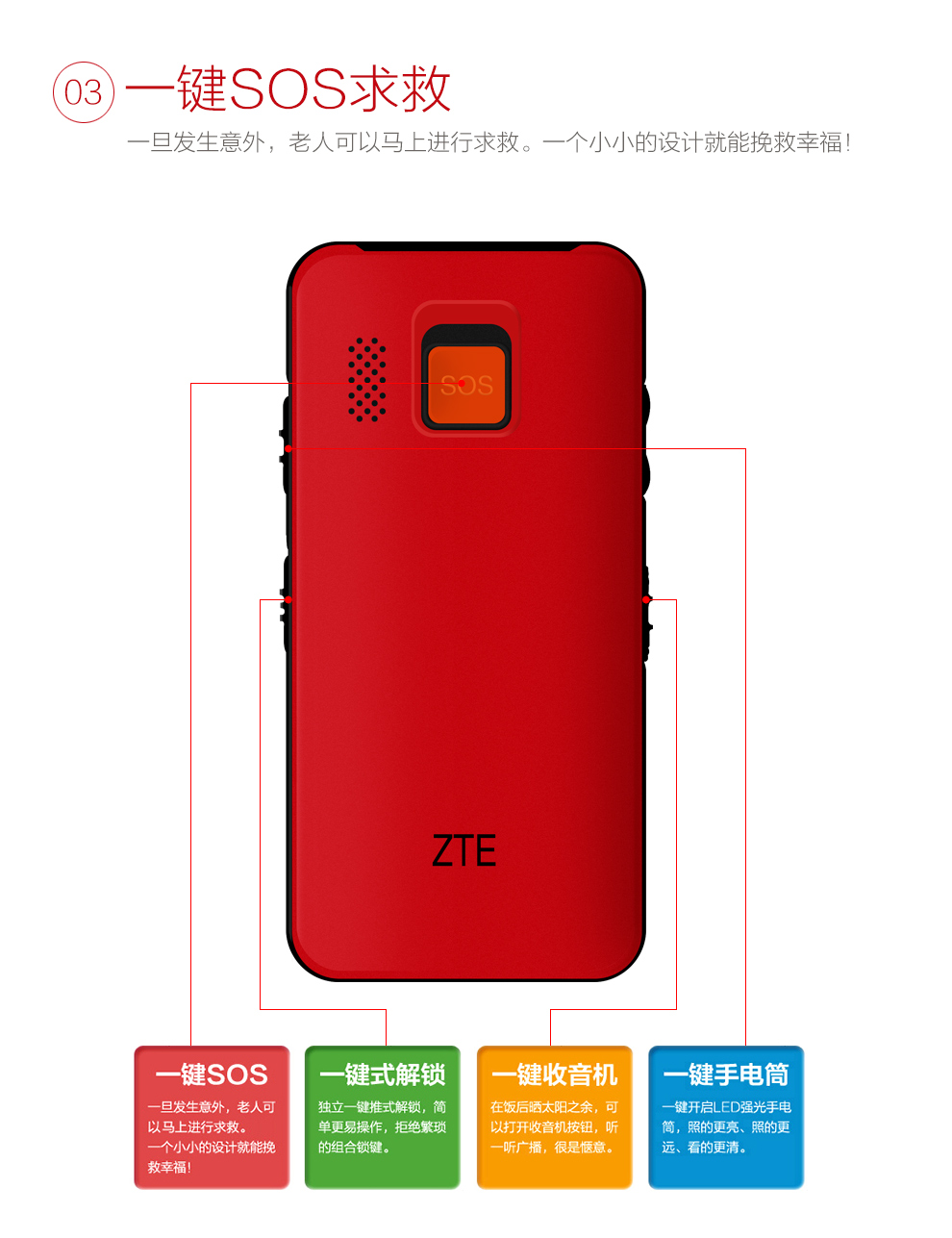 
                                        守护宝（上海中兴）U288+ 移动2G/联通2G 老人手机 白色                