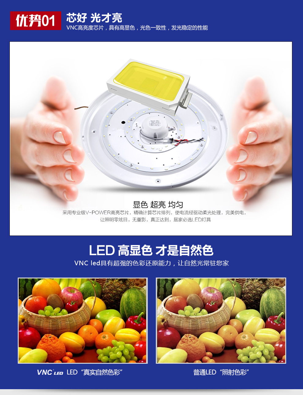 
                                        V-POWER LED吸顶灯 现代简约纯白卧厨卫阳台吸顶灯MB5004 12W                