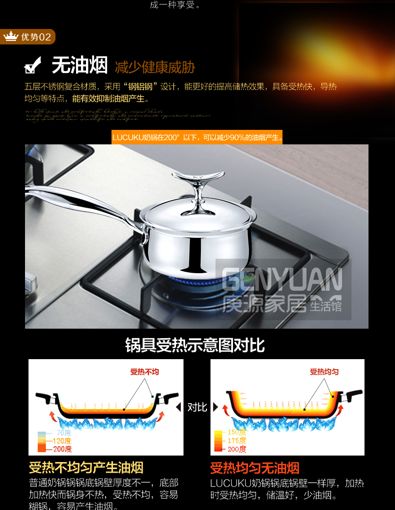 
                                        路卡酷（LUCUKU） 304不锈钢奶锅 电磁炉通用婴儿辅食小锅 宝宝热牛奶锅16cm                
