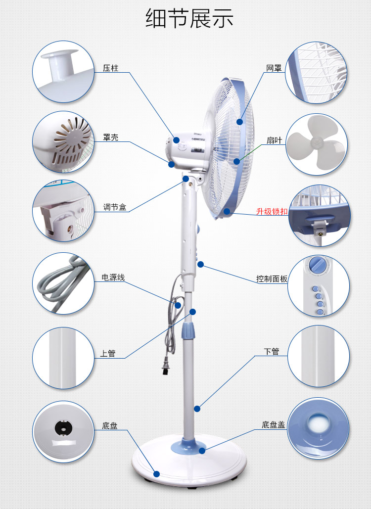 风扇的基本组成结构图图片