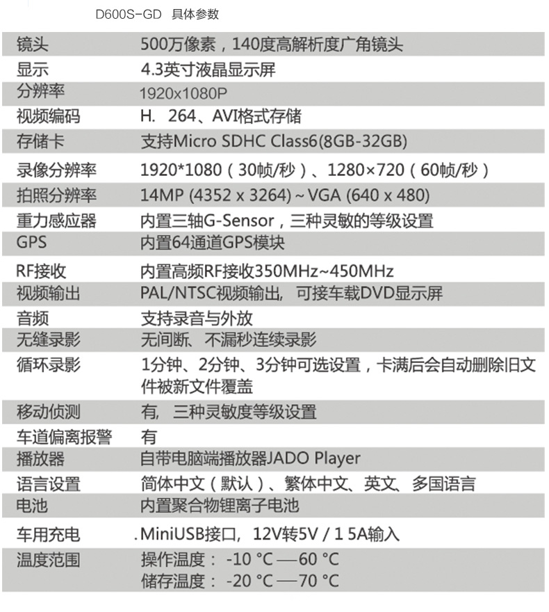 DOD DK7高清行车记录仪1080P车载夜视记录仪智能停车监控 DOD DK7标配 单镜头+锥形锤