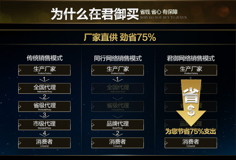 
                                        科美家 客厅灯 圆形水晶灯卧室灯led吸顶灯现代简约灯具2200 直径50cm无极调光10-15平 卧室                
